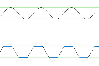 When should we NOT scale features?