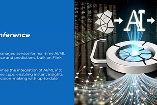 Unlocking the Power of Generative AI with Real-Time Data and Advanced Features