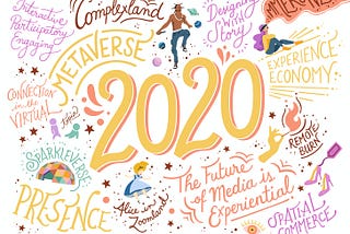 2020 through the lens of Experiential Design