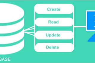 Database 2 | Database Functions