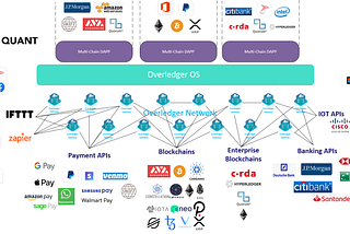 Why Quant has the potential to be an incredible long-term investment