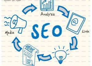 Grow your Business with these Top 5 SEO Strategies