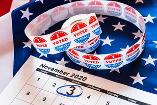 What if the midterm polls are as wrong as they were in 2020?