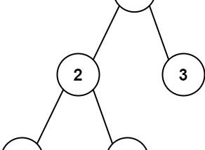 543. Diameter of Binary Tree — LeetCode(Python)