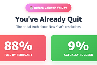 Why 88% of New Year’s Resolutions Fail Before February (And How to Be in the 9% Who Actually…