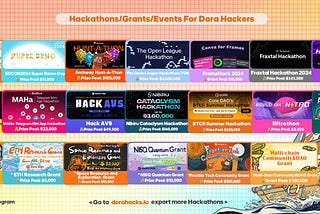 Grants&Hackathons For DoraHackers
