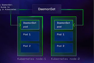 Kubernetes DaemonSet: Practical Guide to Monitoring in Kubernetes