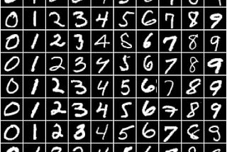 Comparison between Logistic Regression and Neural networks in classifying digits