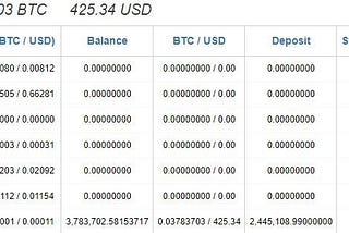 How I earned 1.33 Million EmberCoin earned by Staking after 1 month!