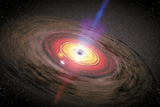 Do Super Massive Blackholes Shape the Galaxy which they reside in?