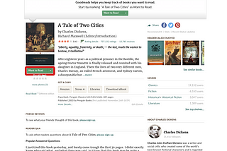 What are the best predictors for interest in a book on Goodreads?