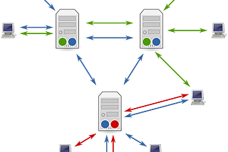 Flutter Real-Time communication using MQTT