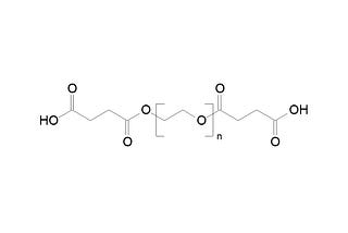 Polyoxy Tetramethylene Glycol Market: Demand Analysis and 2028 Forecast with 4.87% CAGR