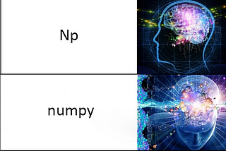 Introduction to NumPy (Part-II)