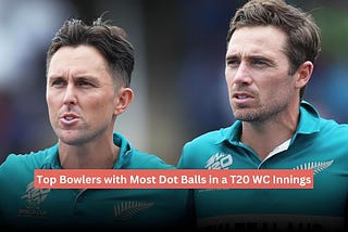 Top Bowlers with Most Dot Balls in a T20 WC Innings