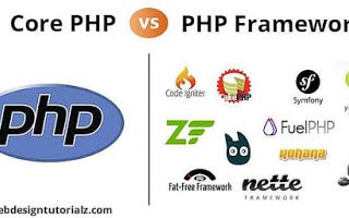 Core PHP vs PHP Framework