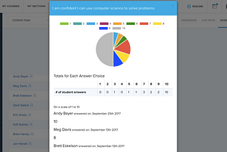 Track and visualize your students’ survey results on CodeHS