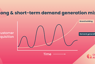 The Hidden Cost of Hypergrowth: Why Scaling Without a Brand Is a Recipe for Disaster