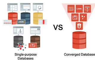 What is a Converged Database?