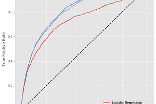 Open Source Data Science to Fight COVID-19 (Corona Virus)