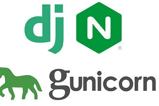 How to deploy a Django application using NGINX and Gunicorn ?