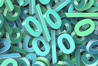 Advertising 101: [B1] Prices and Rates