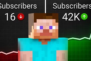 How to create a gaming account?