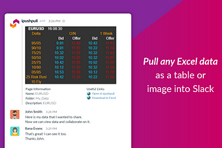 Share spreadsheets into Slack — app takes data interoperability to the next level