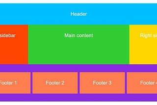 CSS Grid