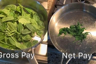 Hourly rate thinking