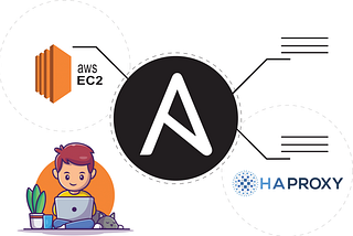 Deploy a Load Balancer and multiple Web Servers using HAProxy through ANSIBLE!