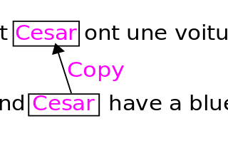 Copy Actions for Neural Text Generation: choose your words carefully