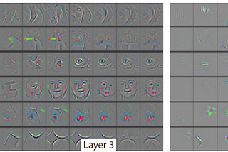 AI in Radiology: Pros & Cons, Applications, and 4 Example