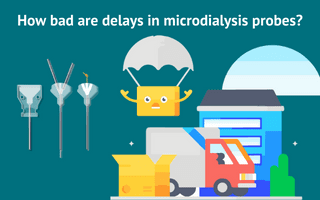 Scarce Microdialysis Goods May Delay Neuroscience Research