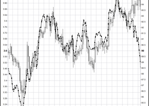 One of my best trading stories: USDJPY madness through the Flash Crash