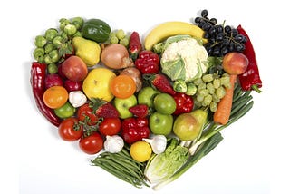 Health Benefits of a vegan diet.