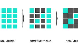 How to win at Enterprise AI — A playbook