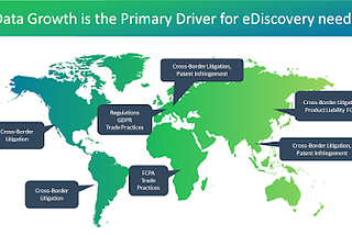 Efficient and Effective Multilingual eDiscovery Practices Using MT