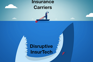 Top InsurTech Companies Disrupting the Insurance Industry