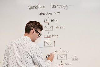 Workflows: What, Why, And How To Get Started