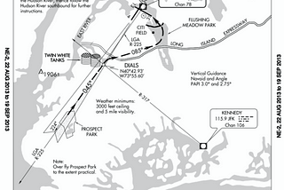 Expressway Approach into LaGuardia