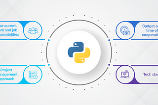 How to Manage an Outsourced Python Development Team Effectively