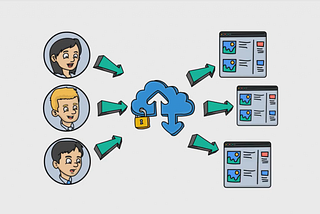 Protect Your Ad Campaigns From Website & Cloud Outages