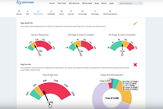 4 Free SEO Checker Tools That Don’t Suck