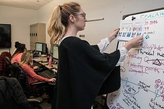 Why Business Process Automation Is Important: Exploring the Benefits (SAP Partner)