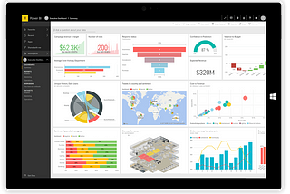 Create your own dashboard using PowerBI and its report