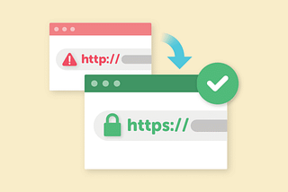 How To Fix A Website That Is Not Secure — The Digital Cauldron