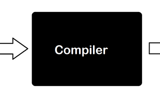 GCC: Understanding compilers