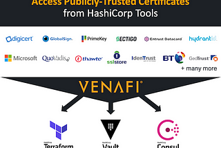 Unlock the True Value of HashiCorp Vault