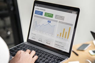 5 Best Review Management Software With Must-Have Features